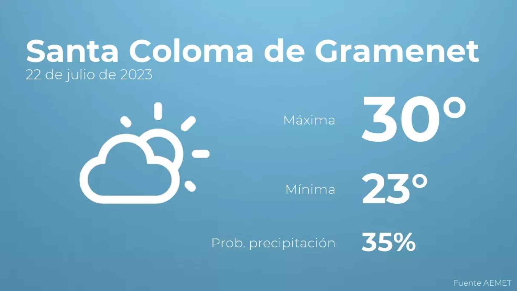 weather?weatherid=13&tempmax=30&tempmin=23&prep=35&city=Santa+Coloma+de+Gramenet&date=22+de+julio+de+2023&client=CRG&data provider=aemet