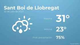 weather?weatherid=43&tempmax=31&tempmin=23&prep=75&city=Sant+Boi+de+Llobregat&date=22+de+julio+de+2023&client=CRG&data provider=aemet