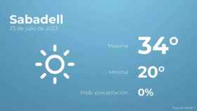 weather?weatherid=11&tempmax=34&tempmin=20&prep=0&city=Sabadell&date=23+de+julio+de+2023&client=CRG&data provider=aemet