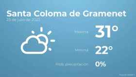 weather?weatherid=12&tempmax=31&tempmin=22&prep=0&city=Santa+Coloma+de+Gramenet&date=23+de+julio+de+2023&client=CRG&data provider=aemet