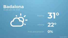 weather?weatherid=12&tempmax=31&tempmin=22&prep=0&city=Badalona&date=23+de+julio+de+2023&client=CRG&data provider=aemet