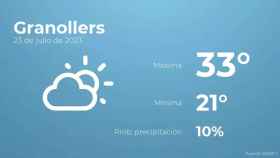 weather?weatherid=13&tempmax=33&tempmin=21&prep=10&city=Granollers&date=23+de+julio+de+2023&client=CRG&data provider=aemet