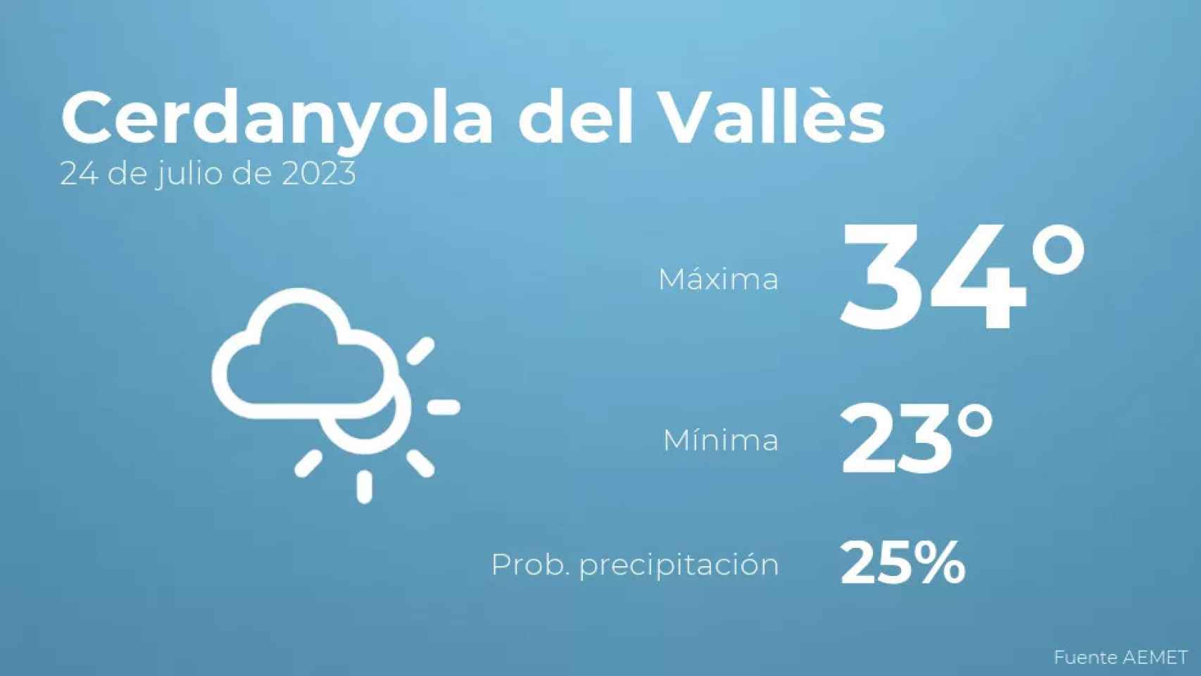 weather?weatherid=14&tempmax=34&tempmin=23&prep=25&city=Cerdanyola+del+Vall%C3%A8s&date=24+de+julio+de+2023&client=CRG&data provider=aemet