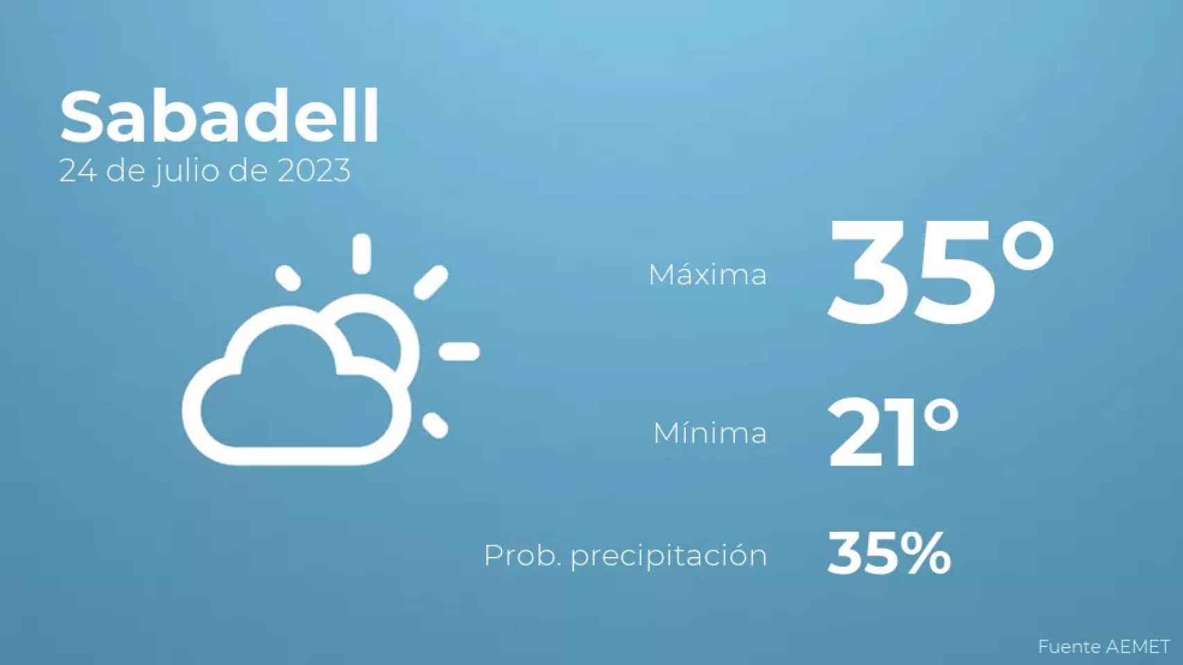 weather?weatherid=13&tempmax=35&tempmin=21&prep=35&city=Sabadell&date=24+de+julio+de+2023&client=CRG&data provider=aemet