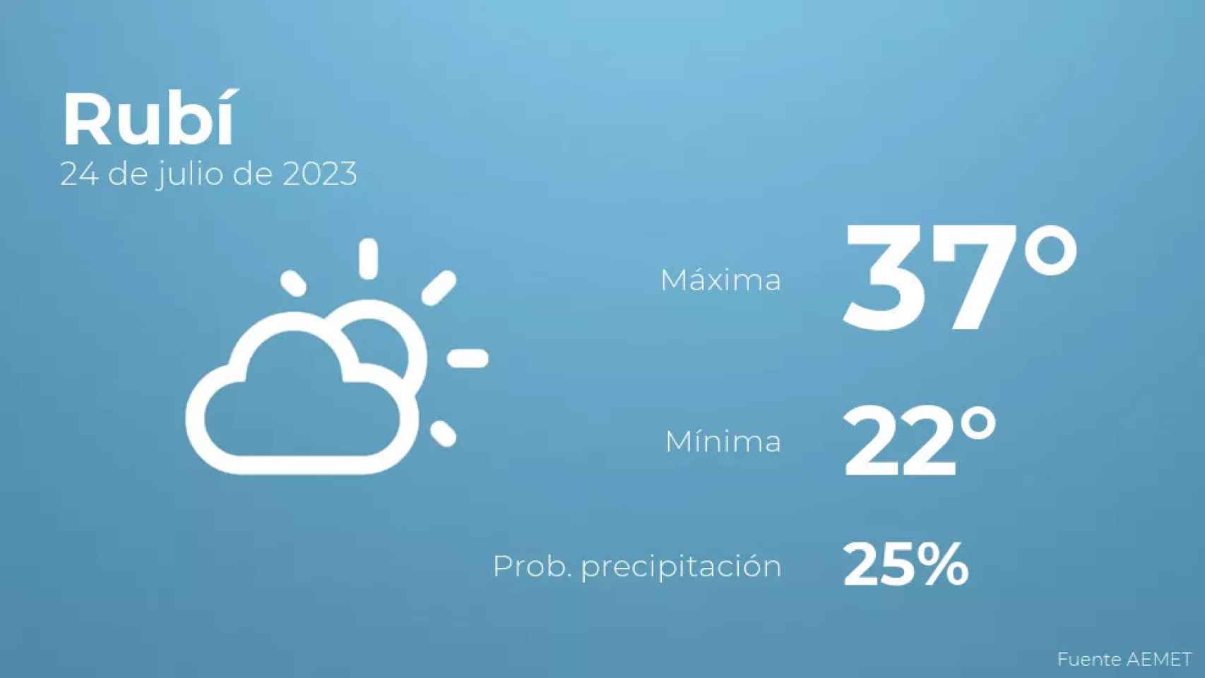 weather?weatherid=13&tempmax=37&tempmin=22&prep=25&city=Rub%C3%AD&date=24+de+julio+de+2023&client=CRG&data provider=aemet