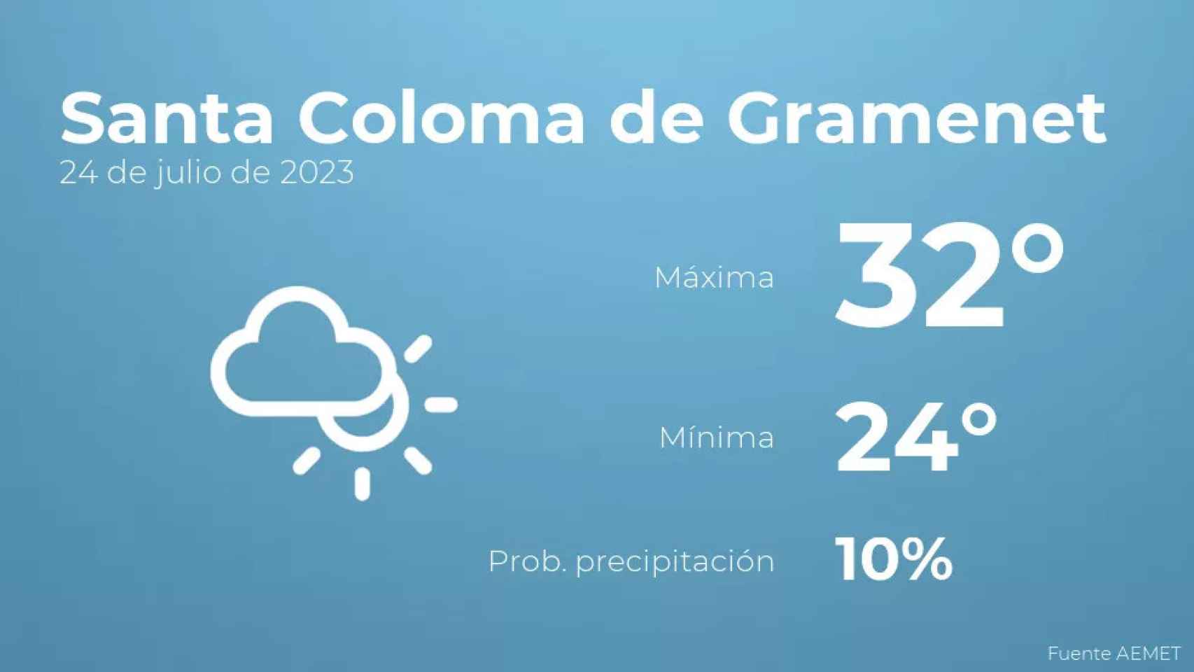 weather?weatherid=14&tempmax=32&tempmin=24&prep=10&city=Santa+Coloma+de+Gramenet&date=24+de+julio+de+2023&client=CRG&data provider=aemet