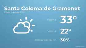 weather?weatherid=13&tempmax=33&tempmin=22&prep=30&city=Santa+Coloma+de+Gramenet&date=25+de+julio+de+2023&client=CRG&data provider=aemet