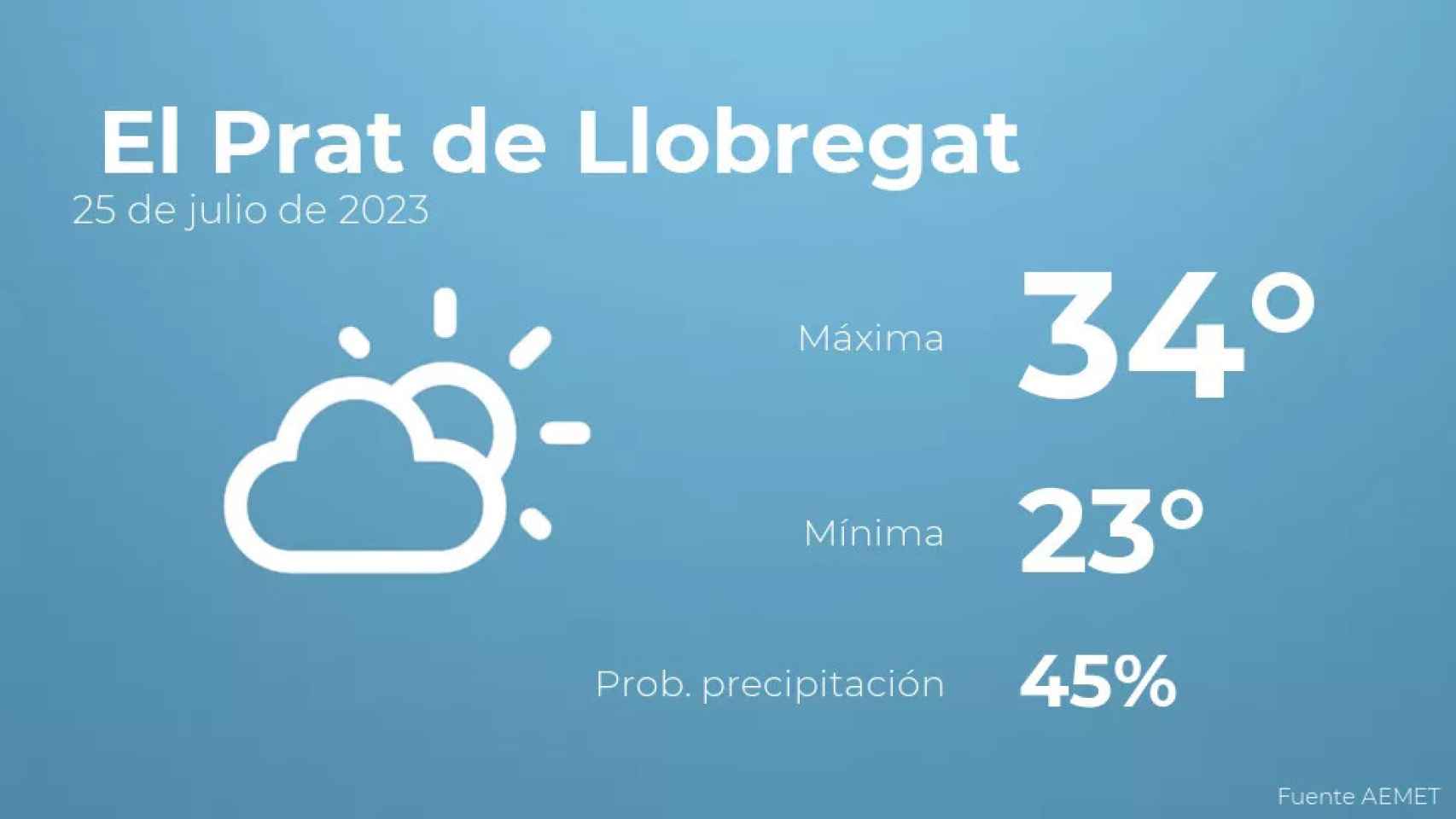 weather?weatherid=13&tempmax=34&tempmin=23&prep=45&city=+El+Prat+de+Llobregat&date=25+de+julio+de+2023&client=CRG&data provider=aemet