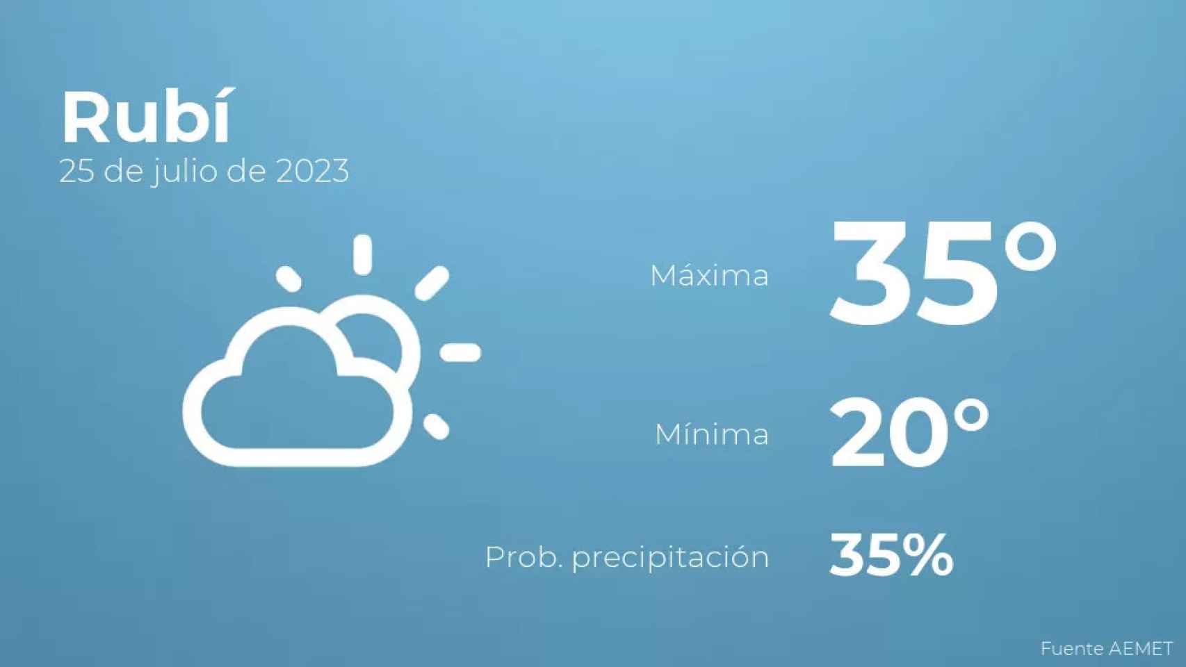 weather?weatherid=13&tempmax=35&tempmin=20&prep=35&city=Rub%C3%AD&date=25+de+julio+de+2023&client=CRG&data provider=aemet