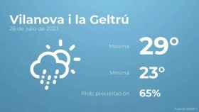 weather?weatherid=44&tempmax=29&tempmin=23&prep=65&city=Vilanova+i+la+Geltr%C3%BA&date=26+de+julio+de+2023&client=CRG&data provider=aemet