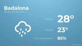 weather?weatherid=25&tempmax=28&tempmin=23&prep=85&city=Badalona&date=26+de+julio+de+2023&client=CRG&data provider=aemet