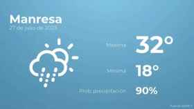 weather?weatherid=23&tempmax=32&tempmin=18&prep=90&city=Manresa&date=27+de+julio+de+2023&client=CRG&data provider=aemet