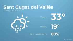 weather?weatherid=23&tempmax=33&tempmin=19&prep=80&city=Sant+Cugat+del+Vall%C3%A8s&date=27+de+julio+de+2023&client=CRG&data provider=aemet