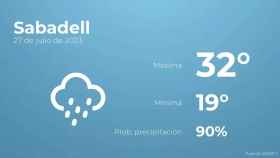 weather?weatherid=25&tempmax=32&tempmin=19&prep=90&city=Sabadell&date=27+de+julio+de+2023&client=CRG&data provider=aemet