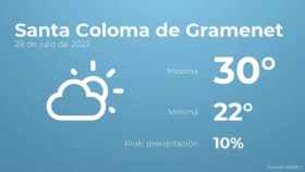 weather?weatherid=13&tempmax=30&tempmin=22&prep=10&city=Santa+Coloma+de+Gramenet&date=28+de+julio+de+2023&client=CRG&data provider=aemet