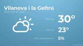 weather?weatherid=12&tempmax=30&tempmin=23&prep=5&city=Vilanova+i+la+Geltr%C3%BA&date=28+de+julio+de+2023&client=CRG&data provider=aemet