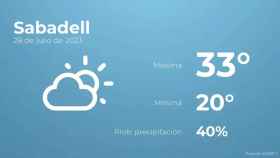 weather?weatherid=13&tempmax=33&tempmin=20&prep=40&city=Sabadell&date=28+de+julio+de+2023&client=CRG&data provider=aemet