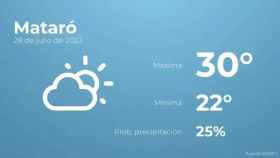 weather?weatherid=13&tempmax=30&tempmin=22&prep=25&city=Matar%C3%B3&date=28+de+julio+de+2023&client=CRG&data provider=aemet