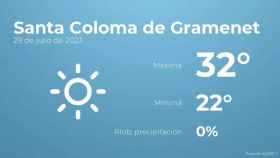 weather?weatherid=11&tempmax=32&tempmin=22&prep=0&city=Santa+Coloma+de+Gramenet&date=29+de+julio+de+2023&client=CRG&data provider=aemet