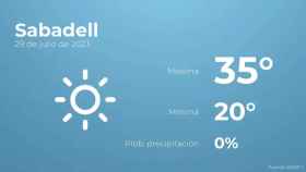 weather?weatherid=11&tempmax=35&tempmin=20&prep=0&city=Sabadell&date=29+de+julio+de+2023&client=CRG&data provider=aemet