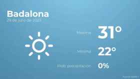 weather?weatherid=11&tempmax=31&tempmin=22&prep=0&city=Badalona&date=29+de+julio+de+2023&client=CRG&data provider=aemet