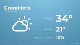 weather?weatherid=13&tempmax=34&tempmin=21&prep=10&city=Granollers&date=29+de+julio+de+2023&client=CRG&data provider=aemet