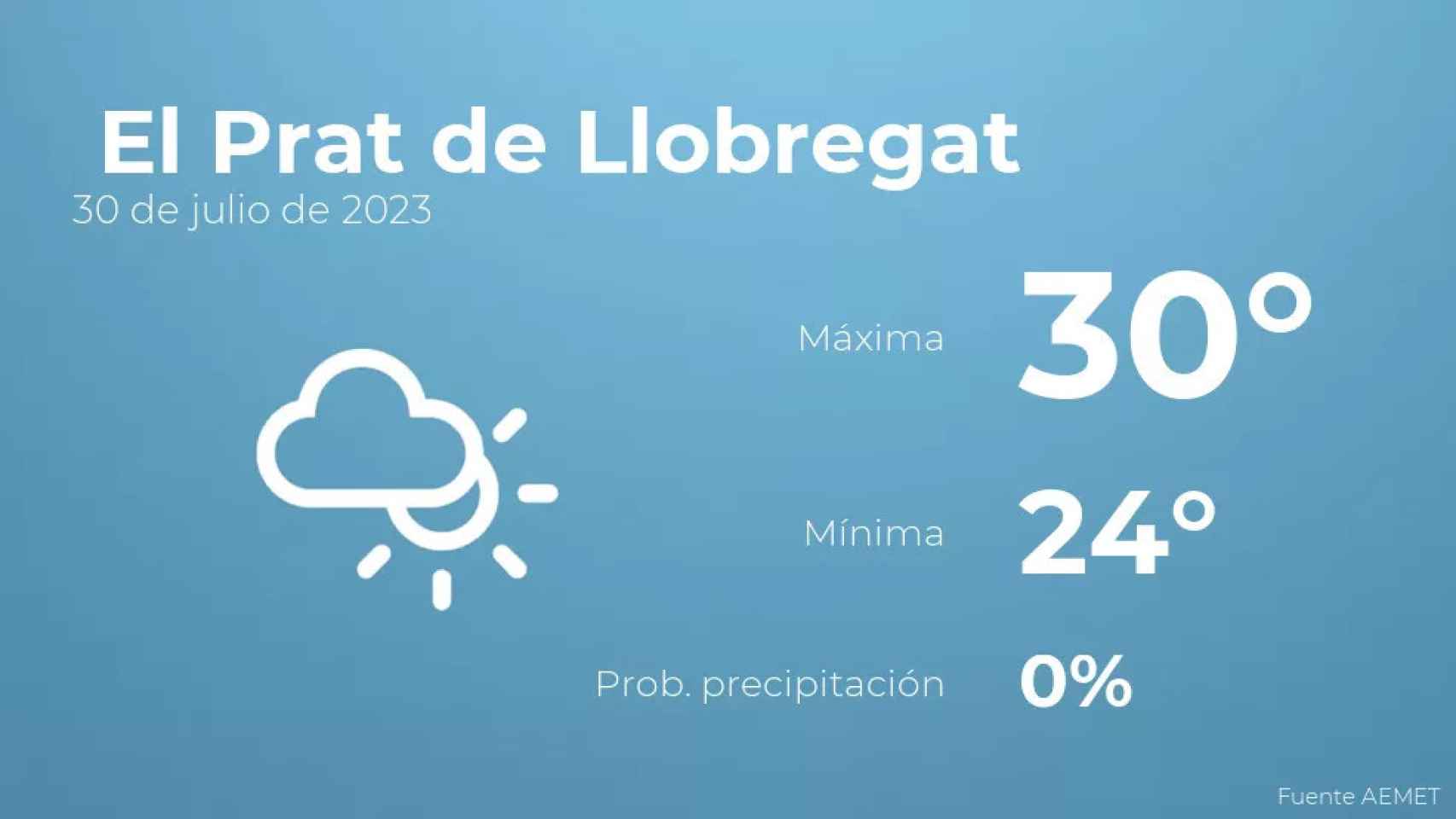 weather?weatherid=14&tempmax=30&tempmin=24&prep=0&city=+El+Prat+de+Llobregat&date=30+de+julio+de+2023&client=CRG&data provider=aemet
