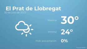 weather?weatherid=14&tempmax=30&tempmin=24&prep=0&city=+El+Prat+de+Llobregat&date=30+de+julio+de+2023&client=CRG&data provider=aemet