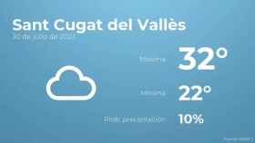 weather?weatherid=15&tempmax=32&tempmin=22&prep=10&city=Sant+Cugat+del+Vall%C3%A8s&date=30+de+julio+de+2023&client=CRG&data provider=aemet