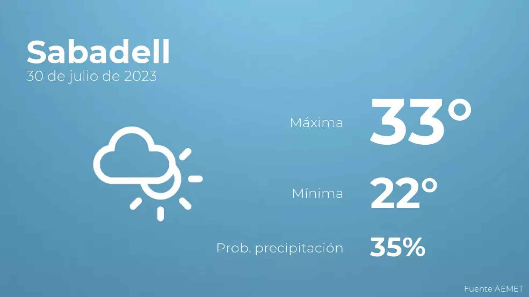 weather?weatherid=14&tempmax=33&tempmin=22&prep=35&city=Sabadell&date=30+de+julio+de+2023&client=CRG&data provider=aemet