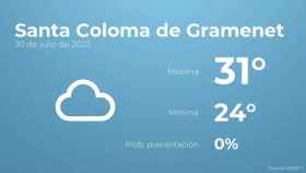 weather?weatherid=15&tempmax=31&tempmin=24&prep=0&city=Santa+Coloma+de+Gramenet&date=30+de+julio+de+2023&client=CRG&data provider=aemet