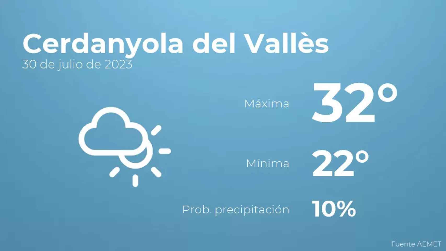 weather?weatherid=14&tempmax=32&tempmin=22&prep=10&city=Cerdanyola+del+Vall%C3%A8s&date=30+de+julio+de+2023&client=CRG&data provider=aemet