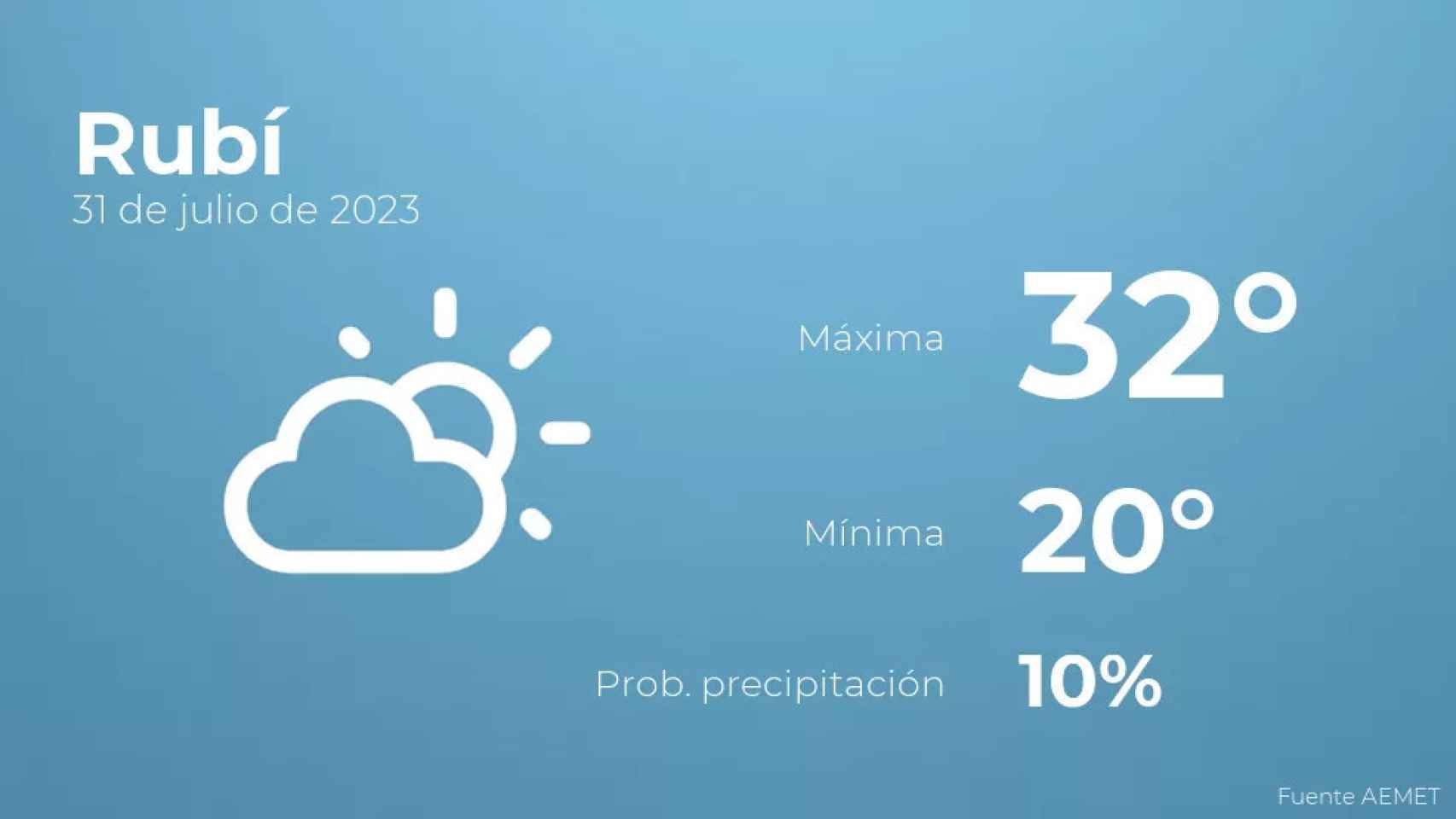 weather?weatherid=13&tempmax=32&tempmin=20&prep=10&city=Rub%C3%AD&date=31+de+julio+de+2023&client=CRG&data provider=aemet