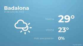weather?weatherid=14&tempmax=29&tempmin=23&prep=0&city=Badalona&date=31+de+julio+de+2023&client=CRG&data provider=aemet