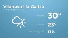 weather?weatherid=14&tempmax=30&tempmin=23&prep=35&city=Vilanova+i+la+Geltr%C3%BA&date=31+de+julio+de+2023&client=CRG&data provider=aemet