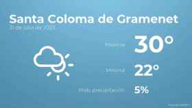 weather?weatherid=14&tempmax=30&tempmin=22&prep=5&city=Santa+Coloma+de+Gramenet&date=31+de+julio+de+2023&client=CRG&data provider=aemet