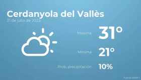 weather?weatherid=13&tempmax=31&tempmin=21&prep=10&city=Cerdanyola+del+Vall%C3%A8s&date=31+de+julio+de+2023&client=CRG&data provider=aemet
