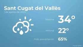 weather?weatherid=43&tempmax=34&tempmin=22&prep=65&city=Sant+Cugat+del+Vall%C3%A8s&date=1+de+agosto+de+2023&client=CRG&data provider=aemet