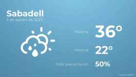 weather?weatherid=43&tempmax=36&tempmin=22&prep=50&city=Sabadell&date=2+de+agosto+de+2023&client=CRG&data provider=aemet