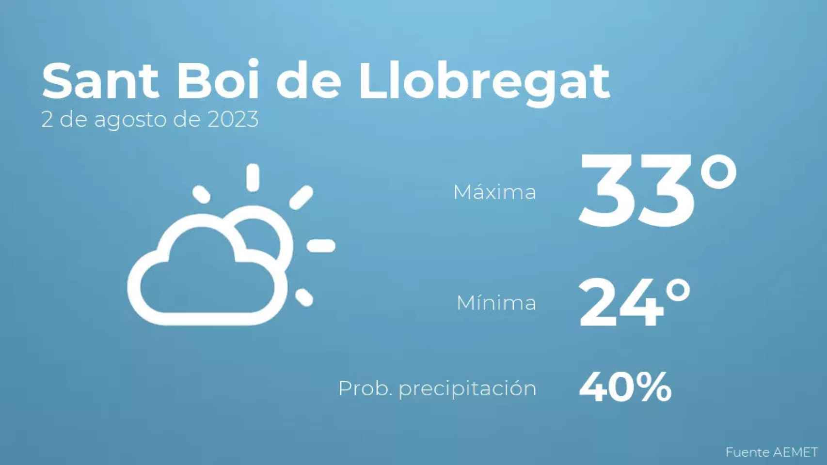 weather?weatherid=13&tempmax=33&tempmin=24&prep=40&city=Sant+Boi+de+Llobregat&date=2+de+agosto+de+2023&client=CRG&data provider=aemet