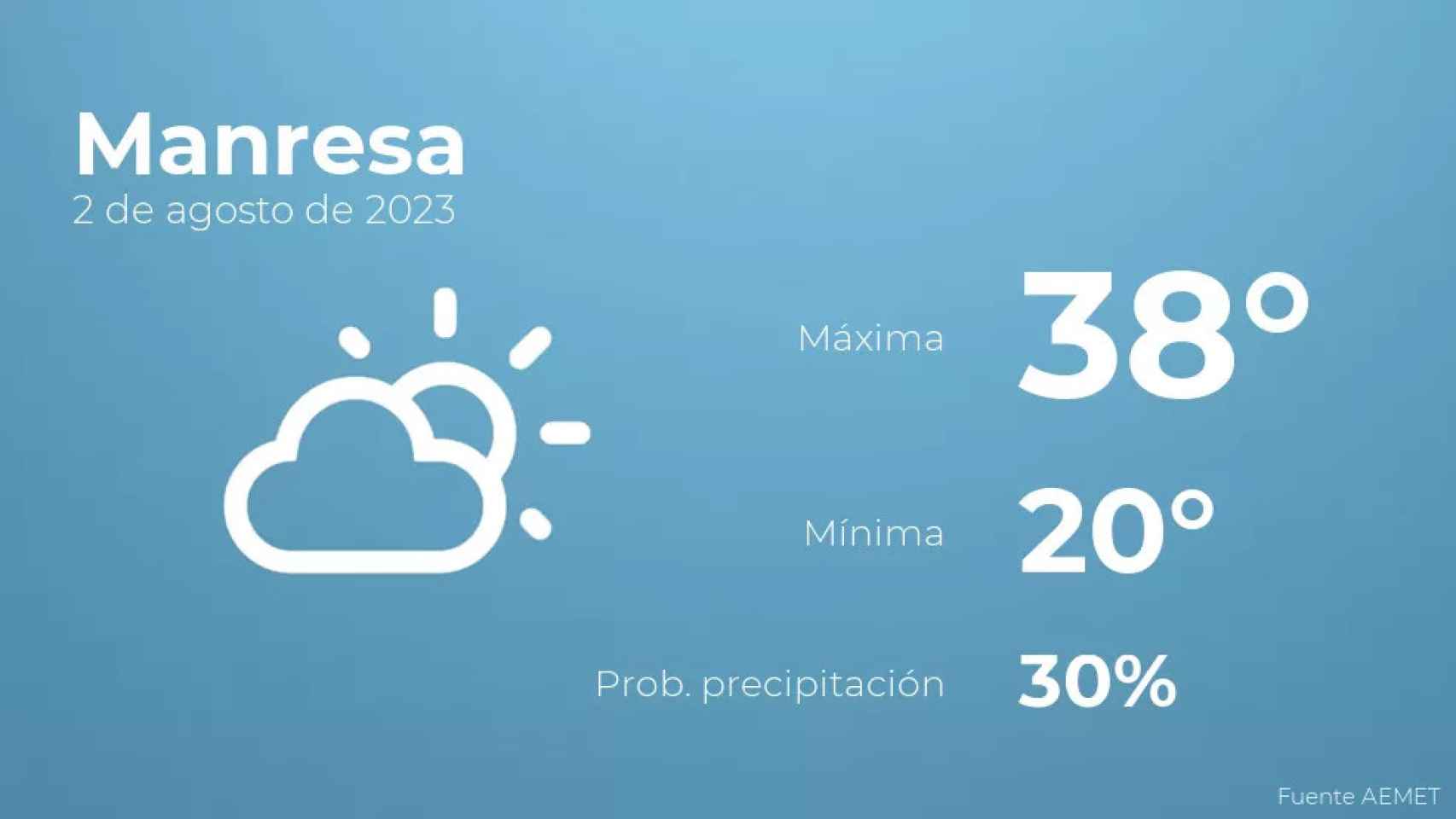 weather?weatherid=13&tempmax=38&tempmin=20&prep=30&city=Manresa&date=2+de+agosto+de+2023&client=CRG&data provider=aemet