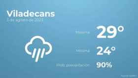 weather?weatherid=46&tempmax=29&tempmin=24&prep=90&city=Viladecans&date=3+de+agosto+de+2023&client=CRG&data provider=aemet