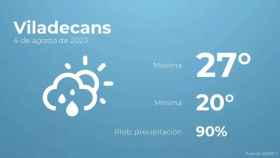 weather?weatherid=43&tempmax=27&tempmin=20&prep=90&city=Viladecans&date=4+de+agosto+de+2023&client=CRG&data provider=aemet