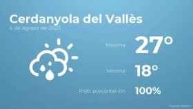 weather?weatherid=43&tempmax=27&tempmin=18&prep=100&city=Cerdanyola+del+Vall%C3%A8s&date=4+de+agosto+de+2023&client=CRG&data provider=aemet