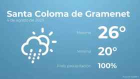 weather?weatherid=23&tempmax=26&tempmin=20&prep=100&city=Santa+Coloma+de+Gramenet&date=4+de+agosto+de+2023&client=CRG&data provider=aemet