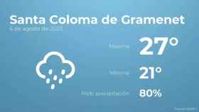 weather?weatherid=45&tempmax=27&tempmin=21&prep=80&city=Santa+Coloma+de+Gramenet&date=6+de+agosto+de+2023&client=CRG&data provider=aemet