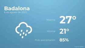 weather?weatherid=45&tempmax=27&tempmin=21&prep=85&city=Badalona&date=6+de+agosto+de+2023&client=CRG&data provider=aemet