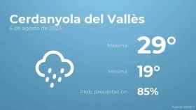 weather?weatherid=45&tempmax=29&tempmin=19&prep=85&city=Cerdanyola+del+Vall%C3%A8s&date=6+de+agosto+de+2023&client=CRG&data provider=aemet