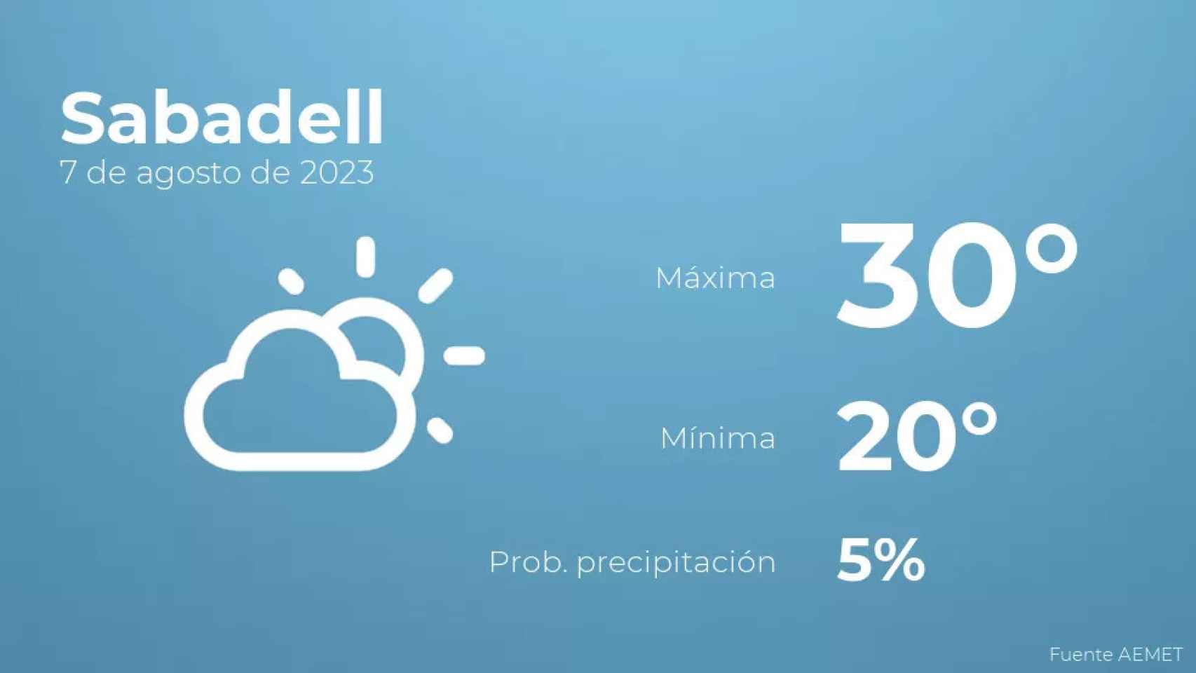 weather?weatherid=12&tempmax=30&tempmin=20&prep=5&city=Sabadell&date=7+de+agosto+de+2023&client=CRG&data provider=aemet