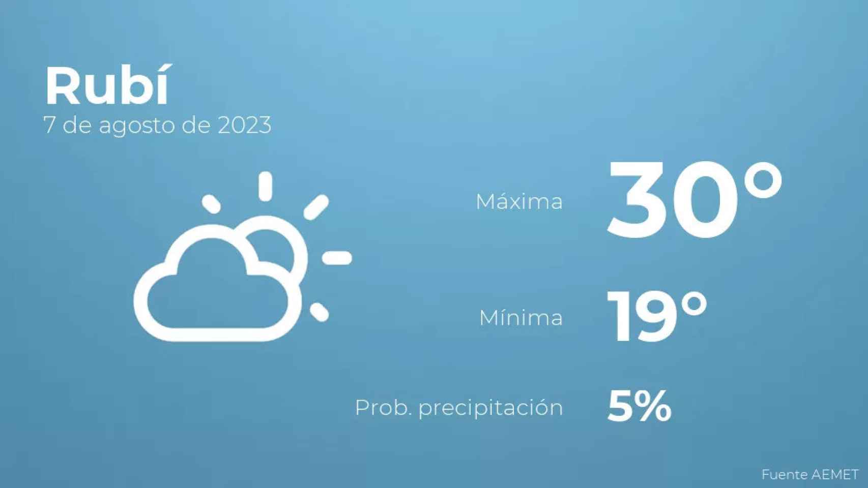 weather?weatherid=12&tempmax=30&tempmin=19&prep=5&city=Rub%C3%AD&date=7+de+agosto+de+2023&client=CRG&data provider=aemet